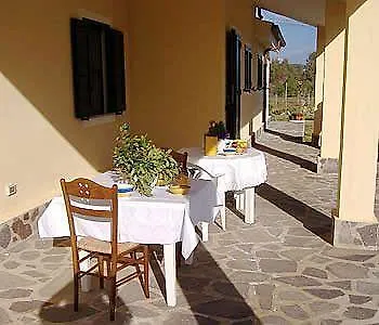 Villa Rosas *